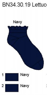 Bonnie Doon Kurz-Socken LETTUCE navy